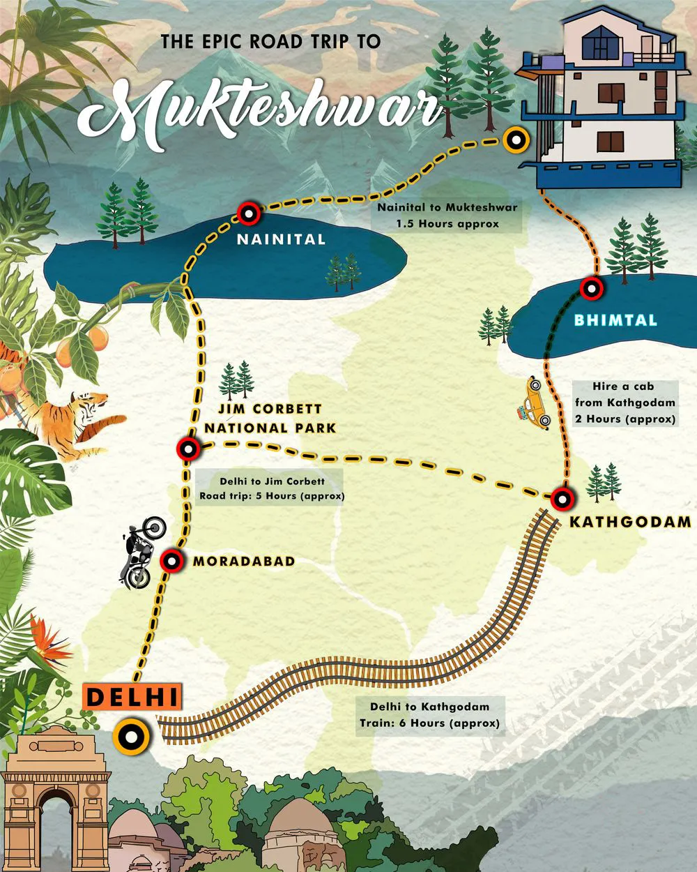 location-map
